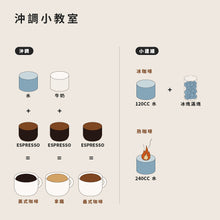 將圖片載入圖庫檢視器 【補貨到】濾掛式咖啡-黃金曼巴-10入/30入量販裝新鮮到貨
